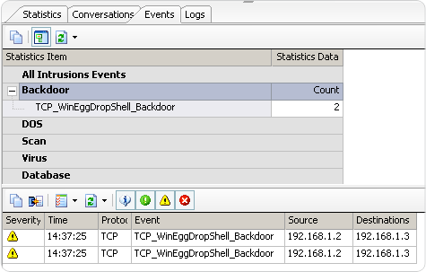 Detect  WinEggDrop.Shell Trojan